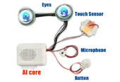 VLG AI box