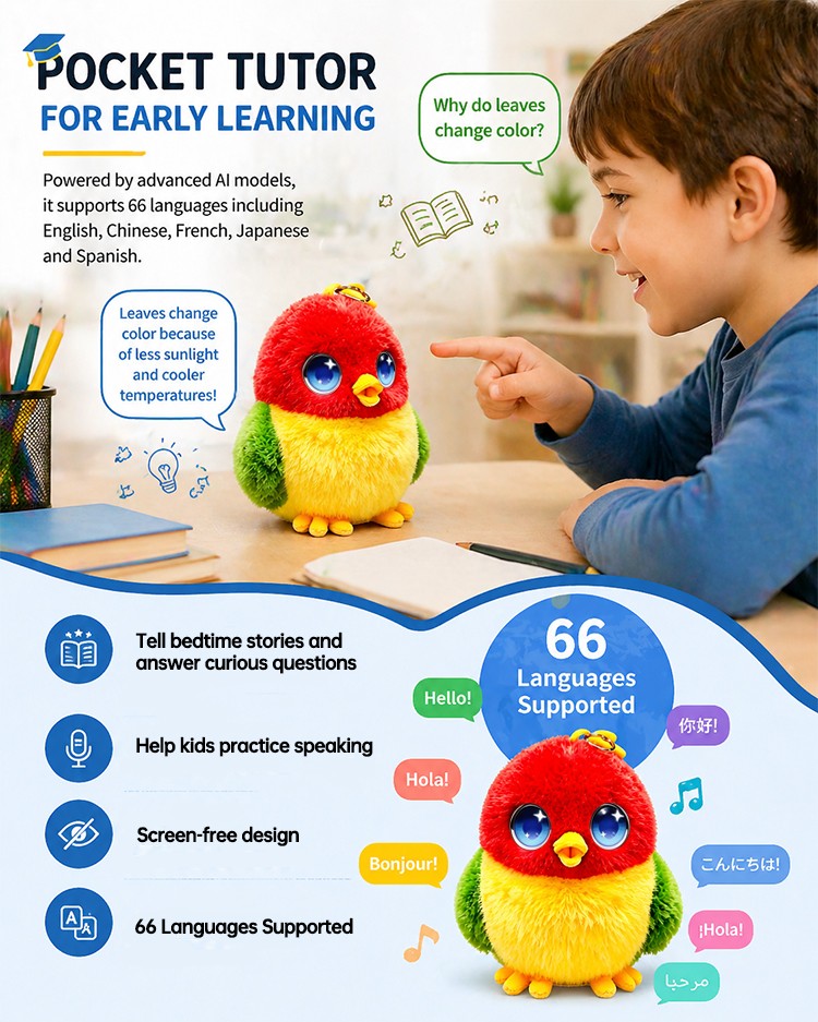 Kids Wearable AI Bird Toy with Voice Recognition and Lovely Expressions Kids Wearable AI Bird Toy with Voice Recognition and Lovely Expressions