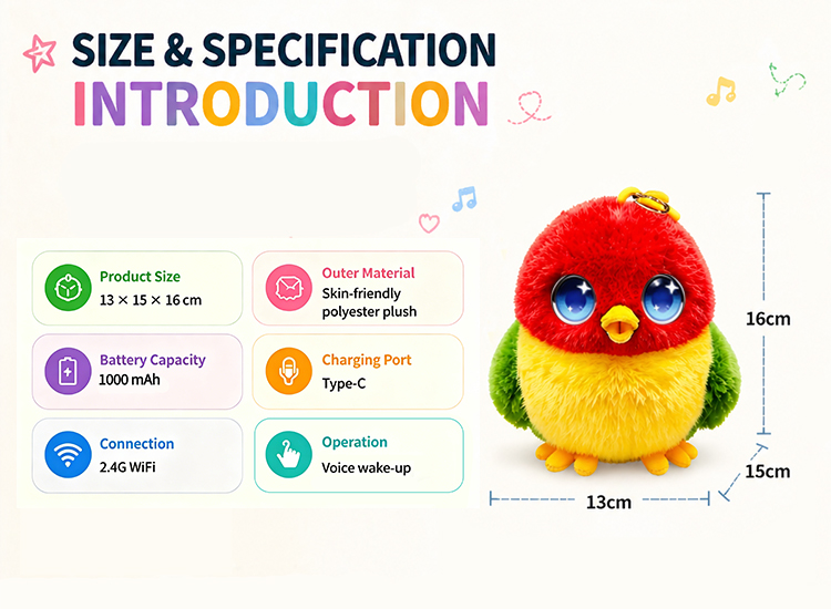 Kids Wearable AI Bird Toy with Voice Recognition and Lovely Expressions Kids Wearable AI Bird Toy with Voice Recognition and Lovely Expressions