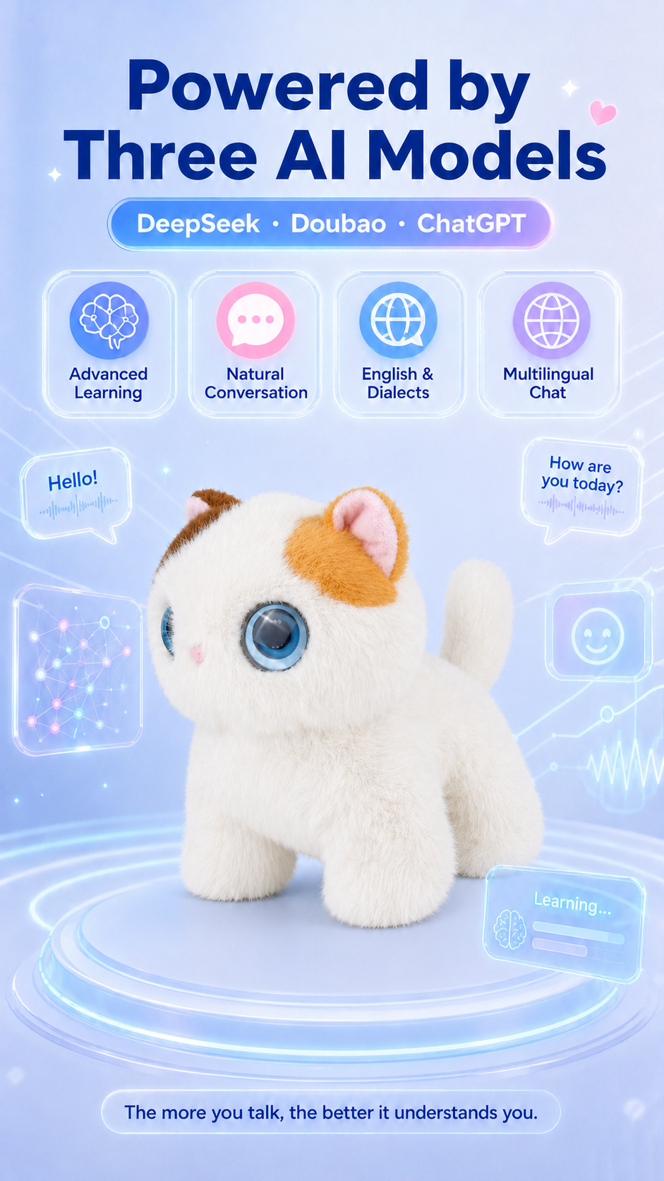 AI Calico Cat Spiritual Companion Robot Powered by Triple AI (ChatGPT, DeepSeek, Doubao) with Long-Term Memory, 60 Languages Smart Emotion Sensing AI Calico Cat Spiritual Companion Robot Powered by Triple AI (ChatGPT, DeepSeek, Doubao) with Long-Term Memory, 60 Languages Smart Emotion Sensing
